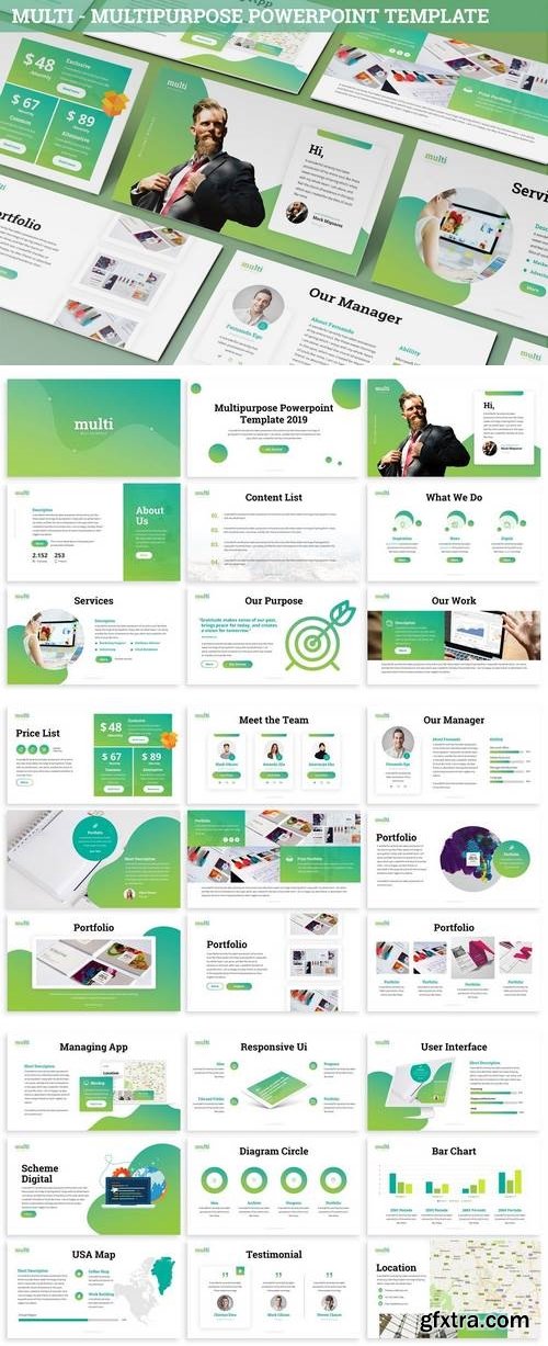 Multi - Multipurpose Powerpoint Template