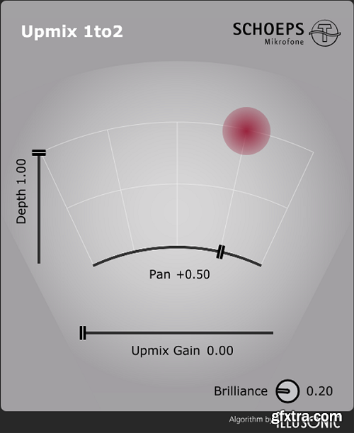 Schoeps Mono Upmix v1.0 Incl Patched and Keygen-R2R