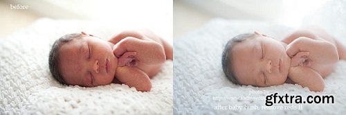 ITTY BITTY Creative - Bitty Baby Lightroom Presets