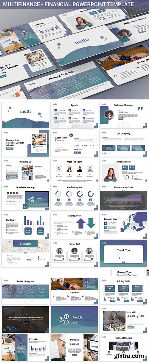 MultiFinance - Financial Powerpoint Template