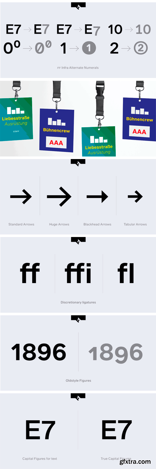 FF Infra Font Family