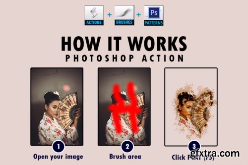 Splatter Watercolor Art Photoshop Actions