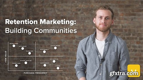 Introduction to Retention Marketing: Maximize Your Repeat Customers