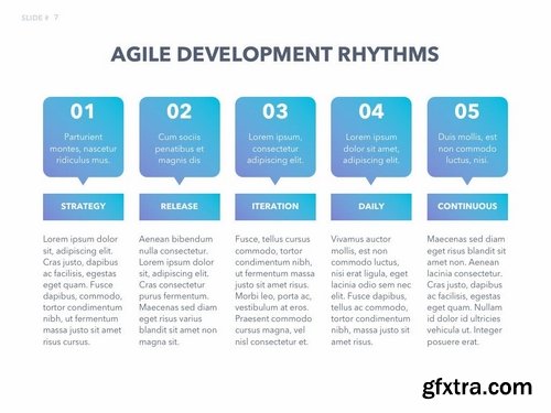 Agile Development PowerPoint Template