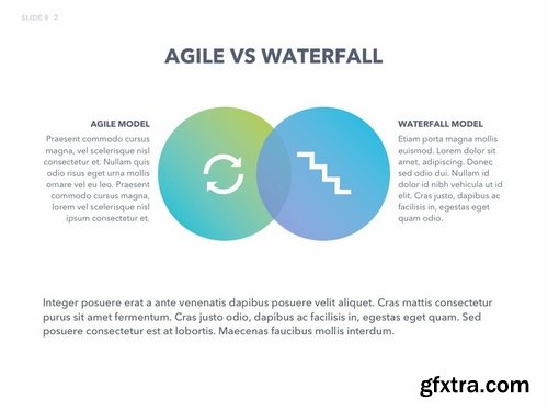 Agile Development PowerPoint Template