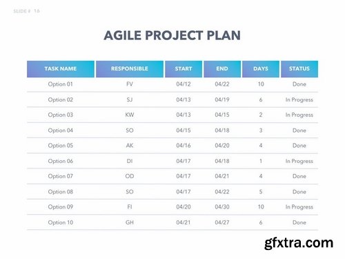 Agile Development PowerPoint Template