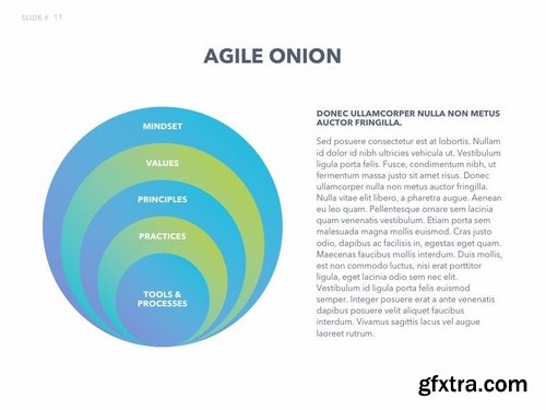 Agile Development PowerPoint Template