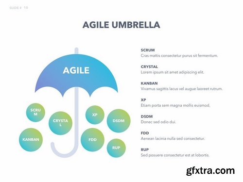 Agile Development PowerPoint Template