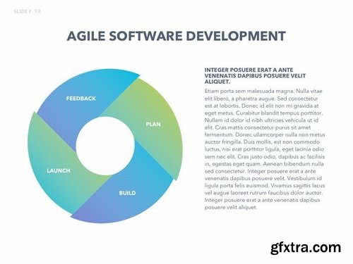 Agile Development PowerPoint Template