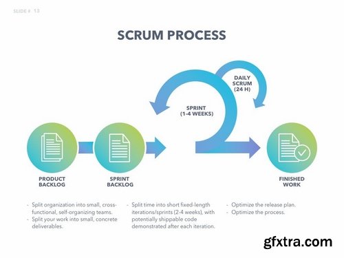 Agile Development PowerPoint Template