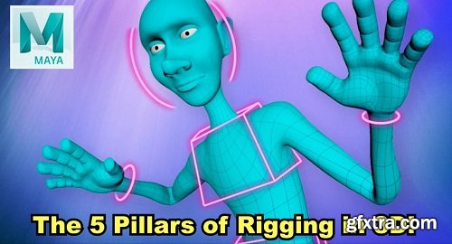 The 5 Pillars of Rigging in 3D! (MAYA)