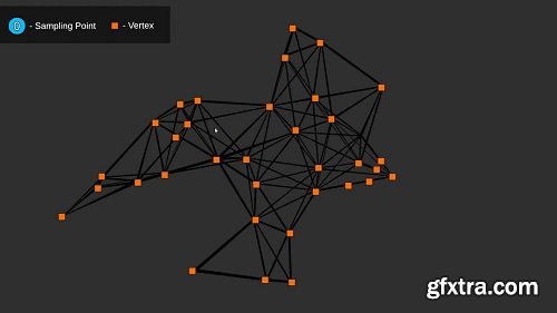 Houdini Tech Art - Vertex Density Heatmap