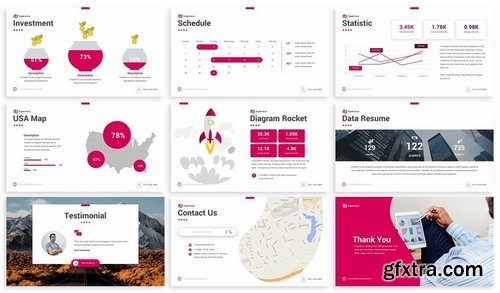 Experience - Annual Report Powerpoint Template