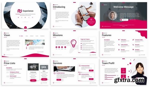 Experience - Annual Report Powerpoint Template