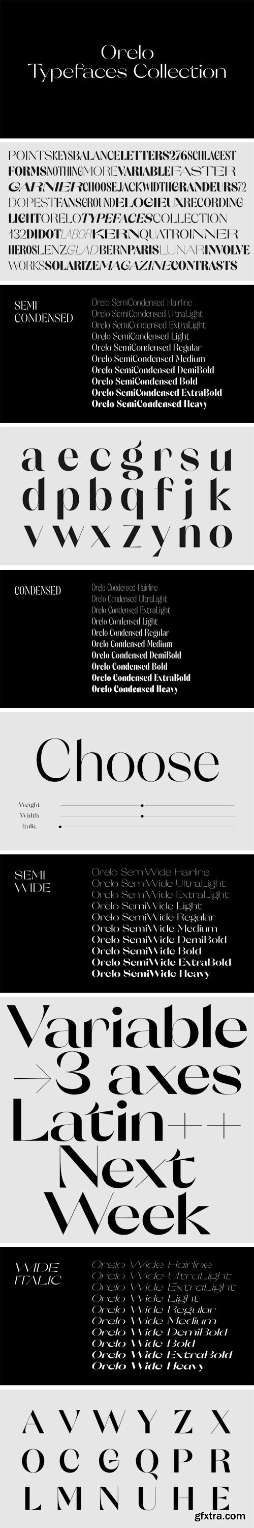 Orelo Typefaces Collection