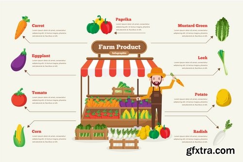 Organic Food Market Infographic PSD and AI Vector