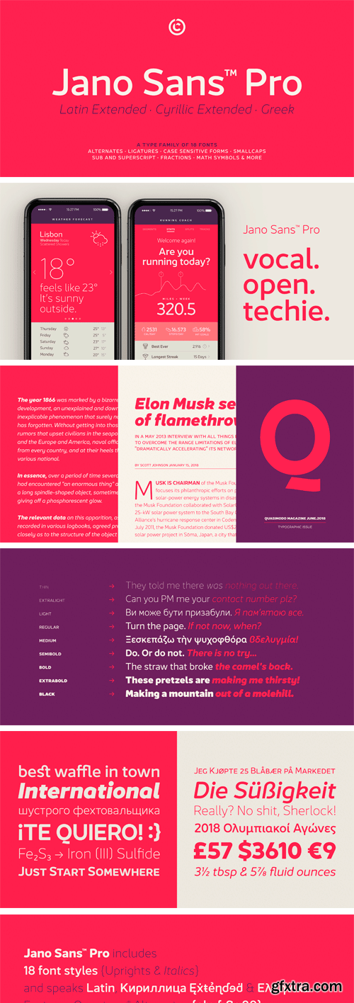 Jano Sans Pro Font Family