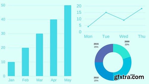 D3.js in Action Build 12 D3.js Data Visualization Projects