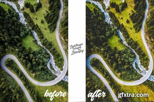 Traveler Lightroom Presets