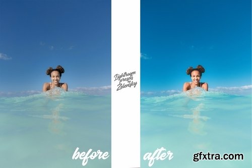 Traveler Lightroom Presets