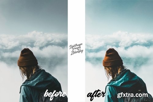 Traveler Lightroom Presets