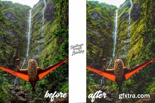 Traveler Lightroom Presets