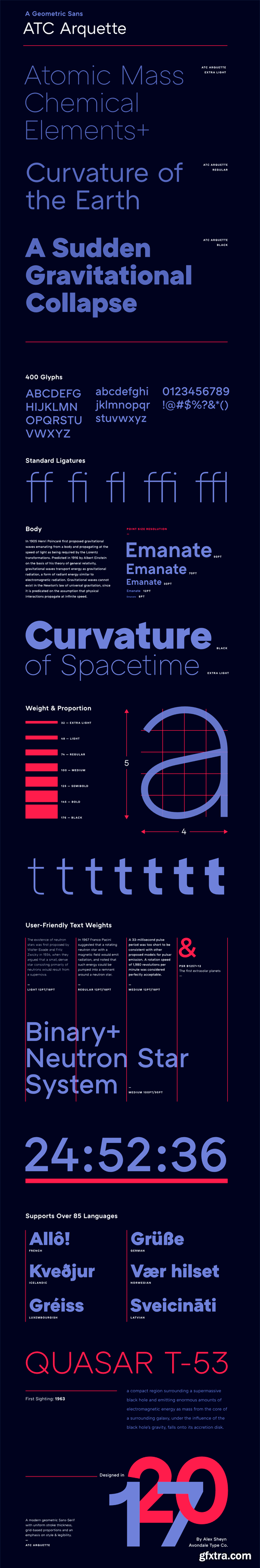 ATC Arquette Font Family