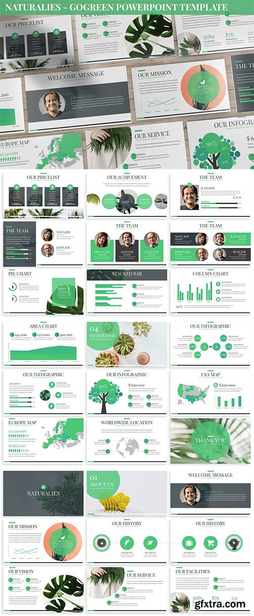 Naturalies - GoGreen Powerpoint Template