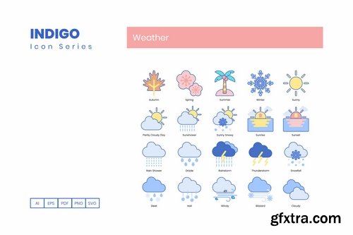 90 Weather Icons  Indigo Series