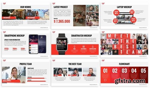 News - Multimedia Powerpoint Template