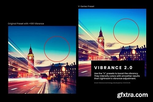 CM - 43 Night Lightroom Presets and LUTs 3622496