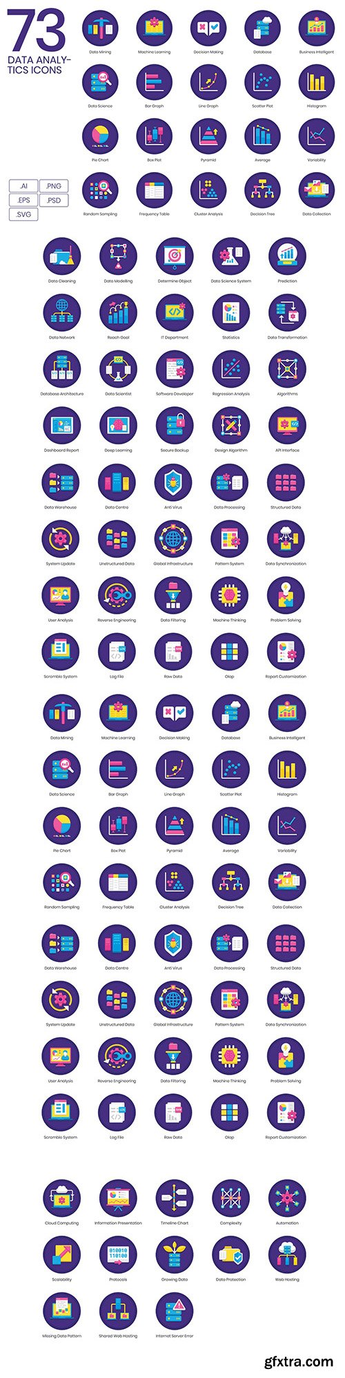 73 Big Data & Analytics Icons | Orchid Series