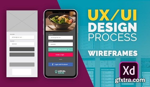 The UX/UI Design Process - Creating Wireframes and a Final Design