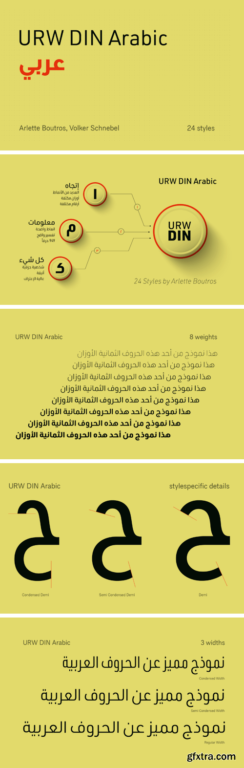 URW DIN Arabic Font Family