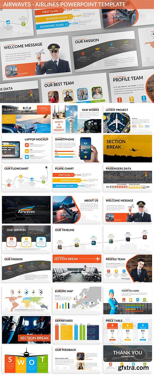 Airwaves - Airlines Powerpoint Template