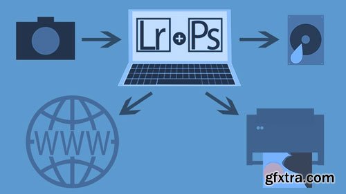 Photography post-production workflow