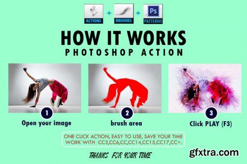 Water color Art Photoshop Actions