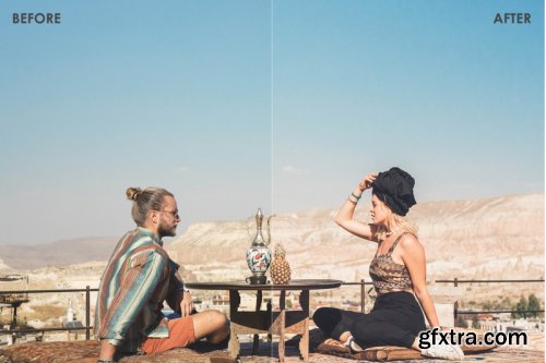 Modern Edge Lightroom Presets