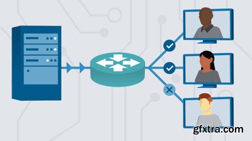 Learning Subnetting