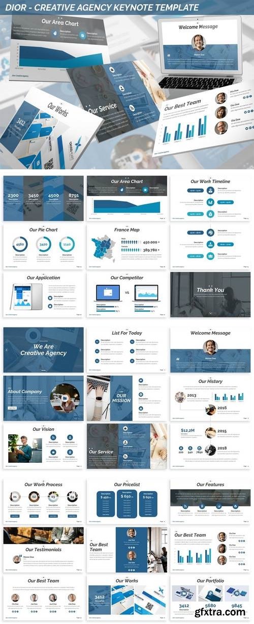 Dior - Agency Keynote Template