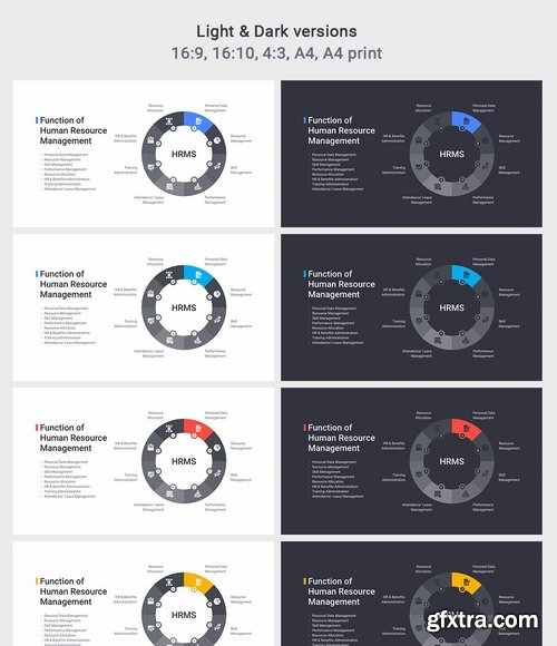 Human Resource HRM - Powerpoint Google Slides and Keynote Templates