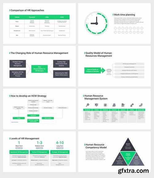 Human Resource HRM - Powerpoint Google Slides and Keynote Templates