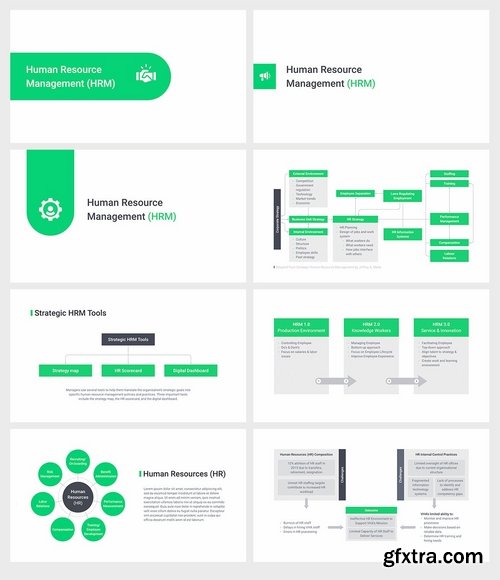 Human Resource HRM - Powerpoint Google Slides and Keynote Templates