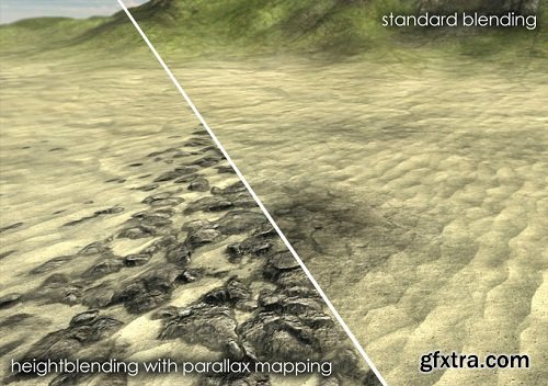 Relief Terrain Pack v3.3