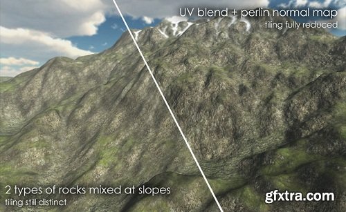 Relief Terrain Pack v3.3