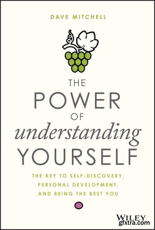 The Power of Understanding Yourself: The Key to Self-Discovery, Personal Development, and Being the Best You