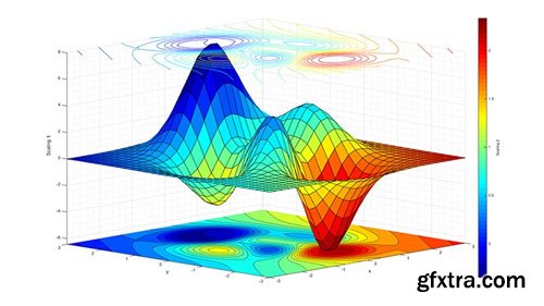 MATLAB Comprehensive Training