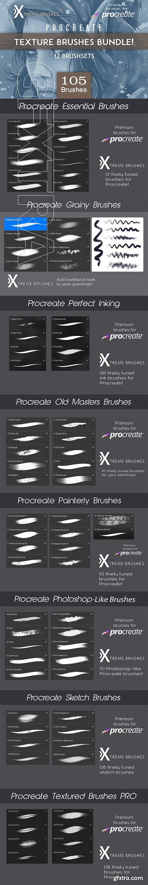 CreativeMarket - Procreate Texture Brushes BUNDLE 3480564