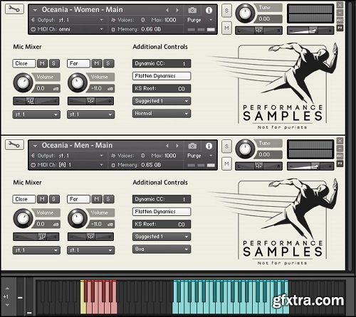 Performance Samples Oceania KONTAKT-AwZ