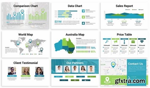 Drive - Transportation Powerpoint Template